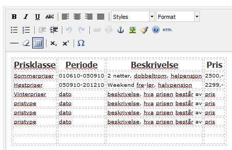 For å kunne utvikle bookingsystemet måtte det ifølge Kent Simonsen ved VisBook først inngås kontrakt med eierne av hotellet før de kunne lage databasen til bookingsystemet.