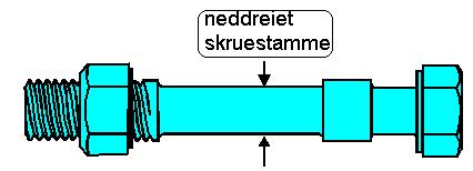 Skruediagram Skruediagram sammenheng mellom stivhetsforhold og tøyning Totalkraft en i skruen: Høyere stivhet i underlaget (lav stivhet i skruen) Ubetydelig lastandel i skruen Større tøyning i skruen