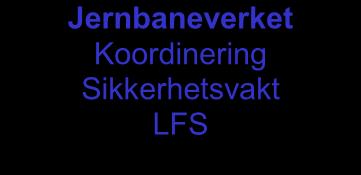 Koordinering Sikkerhetsvakt LFS Koordinator for Prosjektering