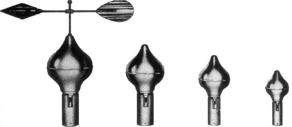 FLAGGSTANGKULER AME AME Kulen er laget av høyglanspolert aluminium (ALU) eller messing (G). Sokkelrøret er av aluminium. Kulen er utstyrt med glideskinne for flagglinen.