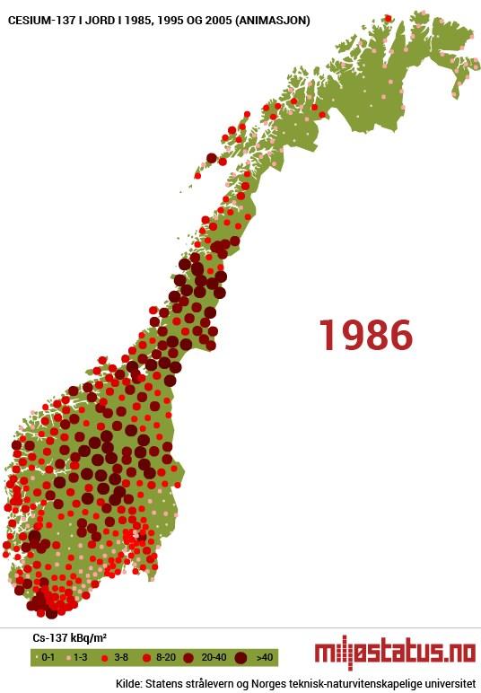 4.1 Forureining skal ikkje skade helse og miljø. Indikator: Indikator for utslepp av helse og miljøskadelege kjemikal Er vi på rett veg?