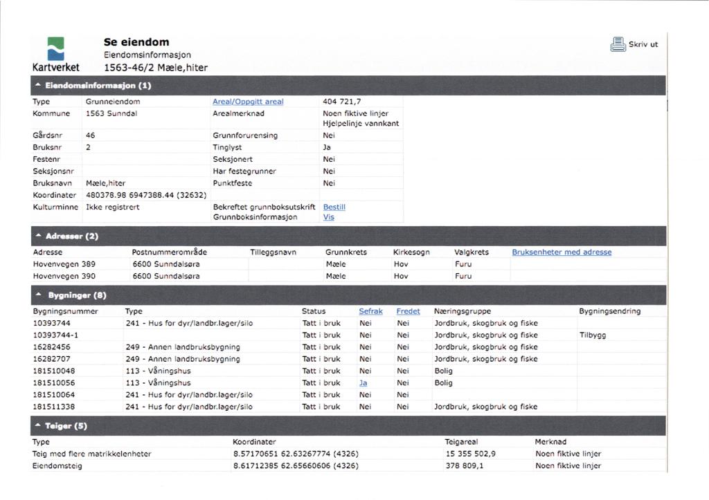 Se eendom å, smvut Eendomsnformasjon Kartverket 156346/2 Mæe,hter ^ Eendomsnformasjon (1) Type Grunneendom Aq/Qgpgtt Kommune 1563 Sunnda Areamerknad area 404 721,7 Noen fktve njer Hjepenje vannkant