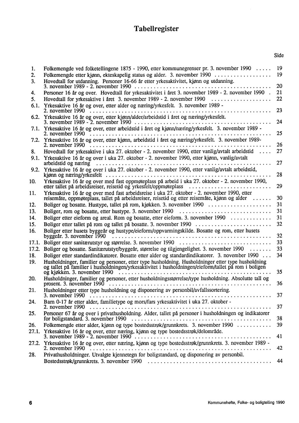 Tabellregister 1. Folkemengde ved folketellingene 1875-1990, etter kommunegrenser pr. 3. november 1990 19 2. Folkemengde etter kjønn, ekteskapelig status og alder. 3. november 1990 19 3.