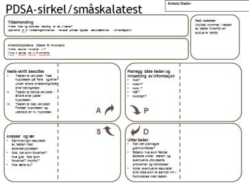 STATUSRAPPORT / SLUTTRAPPORT / POSTERMAL (del 1) Ledelse av pasient- og brukersikkerhet Enhet/Dato: Avdeling, antall pas/brukere/senger, antall ansatte, Her skal teamet beskrive utfordringen i egen