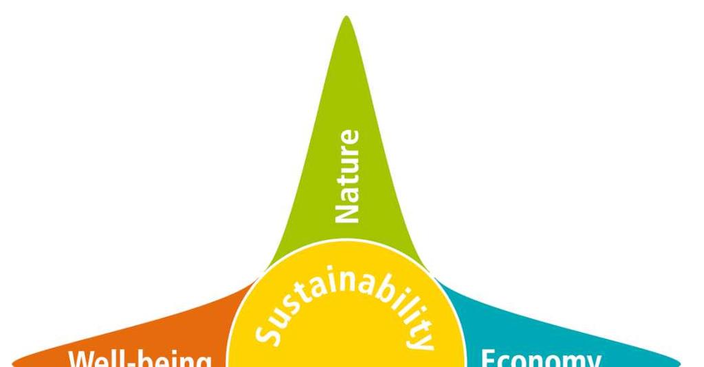 3) Sikkerhet og ulykkesrisiko (SOC 1.7) Rengjøringsanvisning (PRO 1.5, PRO 2.2) Av Naturstein: Uten barne- og Tvangsarbeid (ENV 1.3)" tilsvarer produktgruppe iht.