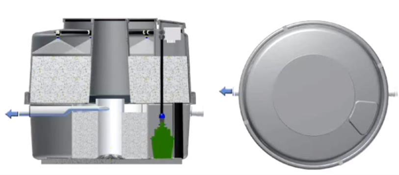 Figur 2-4 Ecomativ A01 gråvann forlater biofilter til den sekundære sedimenteringskam.