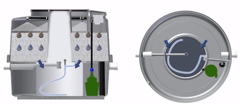Figur 2-9 Ecomative A02 Gråvannet passerer biofilteret og går til den sekundære sedimenteringskammen via en slange.