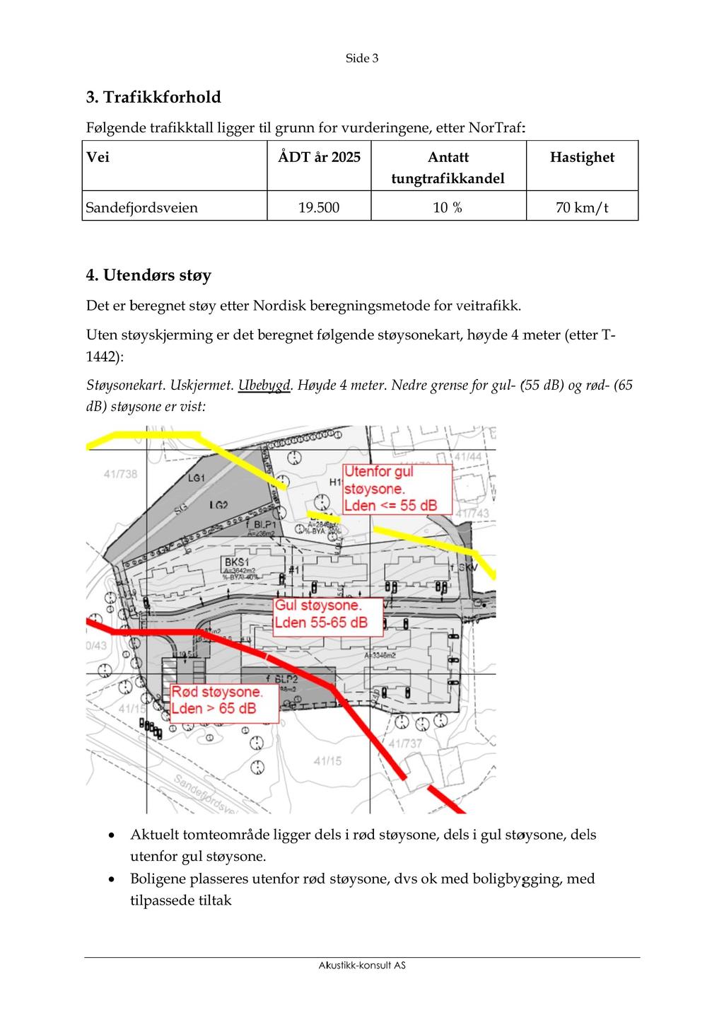 Side 3 3. Tra f ikkforh old Føl g en de trafikk t all li gg er t il g runn f o r vurderi ng ene, ett e r NorTraf : Vei ÅDT å r 2025 Ant a tt Hasti g he t t un g trafi k kandel Sandef j ordsveie n 19.