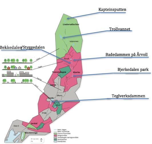 MULIGE RENSETILTAK 4.