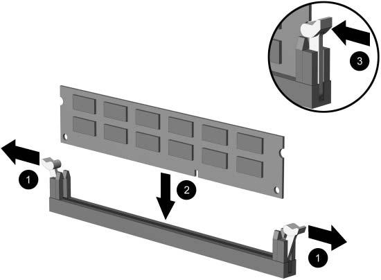 5. Åpne begge låsene på minnemodulsokkelen 1 og sett minnemodulen inn i sokkelen 2. Installere en DIMM En minnemodul kan bare installeres på én måte.