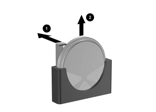 Skifte batteri Type 3 a. Trekk tilbake klemmen 1 som holder batteriet på plass, og fjern batteriet 2. b. Sett inn det nye batteriet, og sett klemmen tilbake i stilling.