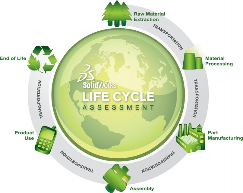 Leksjon 12: SolidWorks Sustainability Oppgave 3 Evaluer andre endringer Når du reduserer mengden materiale, reduseres også mengden råmaterialer betraktelig.