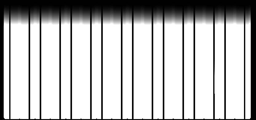 3664 3886 4106 4326 4548 4768 4989 5363 5588 5815 6044 59 2709 2762 2816 2880 3060 3267 3474 3682 3890 4097 4304 4513 4857 5071 5284 5498 3386 3452 3520 3600 3825 4083 4343 4603 4862 5121 5380 5641