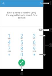 Ringe Telefonsamtaler Du kan ringe ved å slå telefonnummeret manuelt ved å trykke på et nummer som er lagret i kontaktlisten, eller ved å trykke på telefonnummeret i anropslisten.