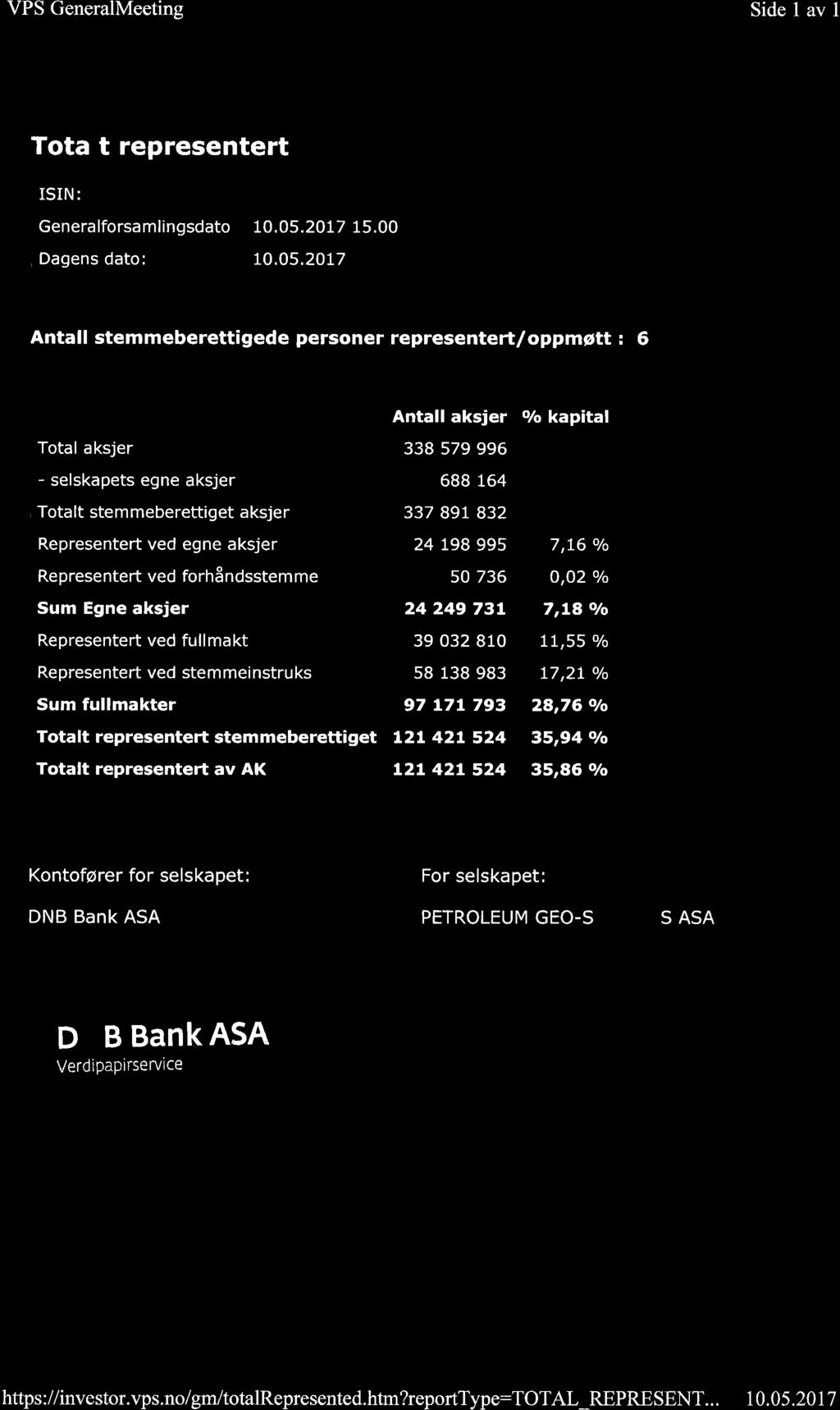 VPS GeneralMeeting Side 1 av 1 Ttalt representert ISIN: Genera lfrsa ml in gsdat, Dagens dat: NOOO1O199151