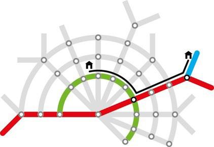 1.2 Markedstilnærming og prinsipper for utvikling av kollektivtrafikken For at kollektivtrafikken skal oppleves som attraktiv, må infrastrukturen utvikles på en måte som sikrer tilstrekkelig