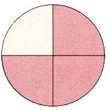 NORSK SOMALI EKSEMPEL PROSENT Brøkform Desimalform Prosentform BOQOLKIIBA Qaab jajabeed Qaabka tirada Qeyb,boqolay 1/2 0,50 50% 25 % Prosent fordeling Afar qeybood Prosent (hundredel) Promille