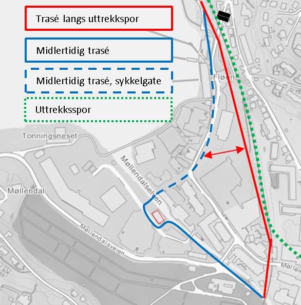 Det er behov for å rive et næringsbygg og sporet vil komme tett på en gravhaug som er fredet kulturminne. Løsning med midlertidig trasé er vurdert i dette dokumentet.