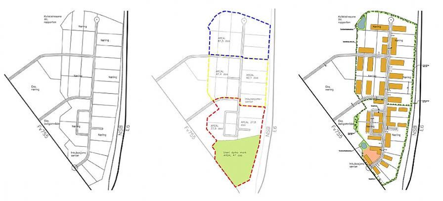 Røra som knutepunkt Lensmyra Industripark!? 27.