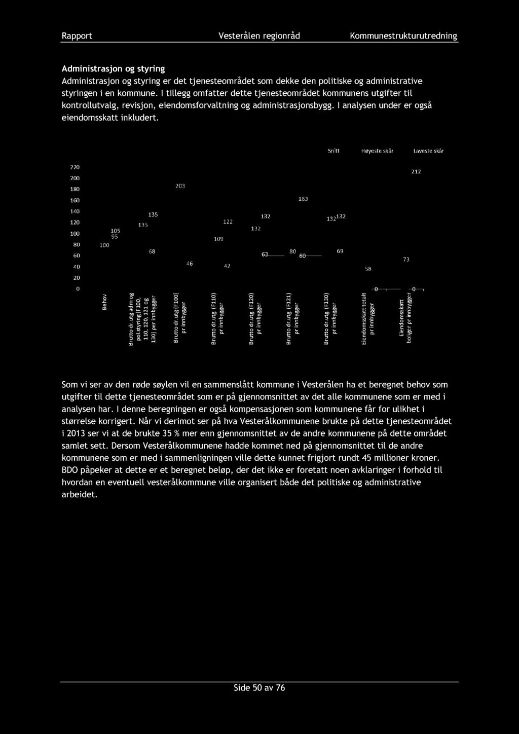 Rapport Ves terålen regionråd Kommunestrukturutredning Administrasjon og styring Administrasjon og styring er det tjenesteområdet som dekke den politiske og administrative styringen i en kommune.