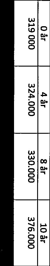 Sykehuset Innlandet HF Hovedoppgjøret 2014 1.