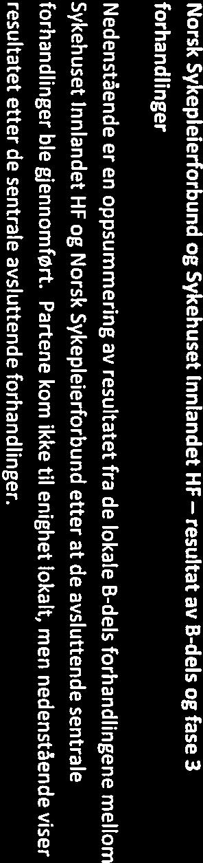 Partene kom ikke til enighet lokalt, men nedenstående viser resultatet etter de sentrale avsluttende forhandlinger. 1.