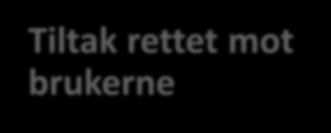 Tiltak rettet mot brukerne Gratis 1. veiledning - Ressursoversikt; arealer, beite, dyrkbart areal m.m. - Driftsapparat; grovfôrlinje m.