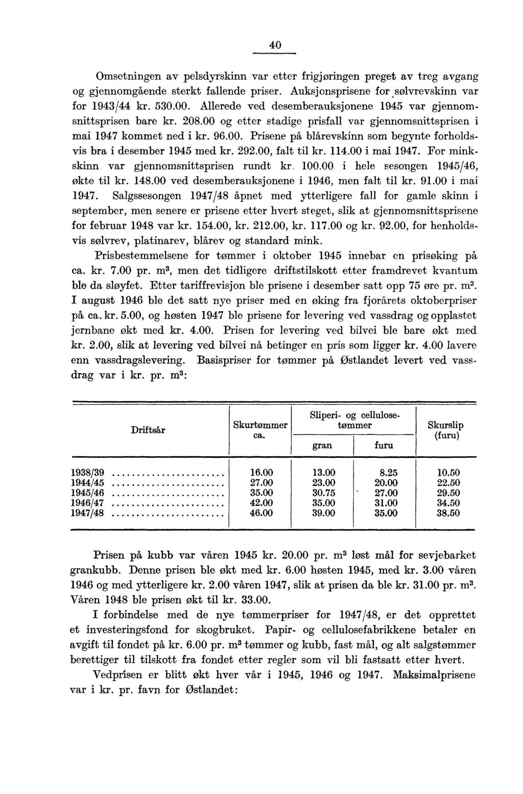 40 Omsetningen av pelsdyrskinn var etter frigjøringen preget av treg avgang og gjennomgående sterkt fallende priser. Auksjonsprisene for. sølvrevskinn var for 1943/44 kr. 530.00.