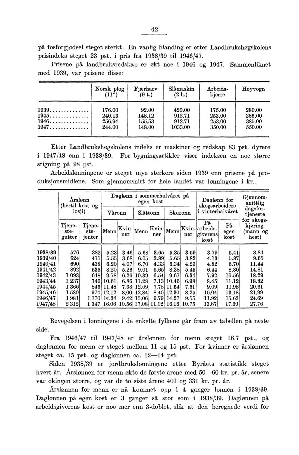 42 på fosforgjødsel steget sterkt. En vanlig blanding er etter Landbrukshøgskolens prisindeks steget 23 pst. i pris fra 1938/39 til 1946/47. Prisene på landbruksredskap er økt noe i 1946 og 1947.