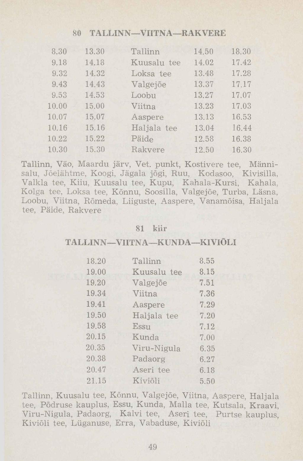 80 TALLINN VIITNA RAKVERE 8.30 13.30 Tallinn 14.50 18.30 9.18 14.18 Kuusalu tee 14.02 17.42 9.32 14.32 Loksa tee 13.48 17.28 9.43 14.43 Valgejõe 13.37 17.17 9.53 14.53 Loobu 13.27 17.07 10.00 15.