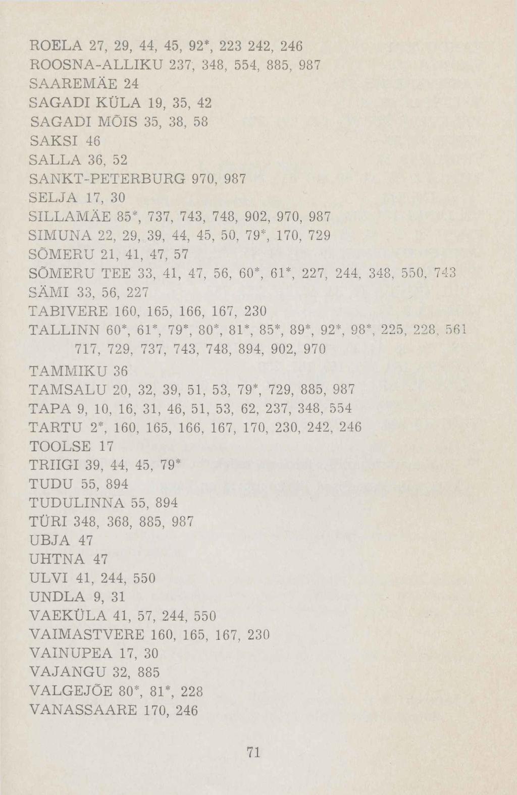 ROELA 27, 29, 44, 45, 92*, 223 242, 246 ROOSNA-ALLIKU 237, 348, 554, 885, 987 SAAREMÄE 24 SAGADI KÜLA 19, 35, 42 SAGADI MÕIS 35, 38, 58 SAKSI 46 SALLA 36, 52 SANKT-PETERBURG 970, 987 SELJA 17, 30