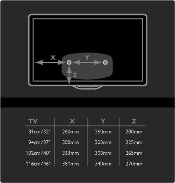 .. - 81 cm / 32 collas = 260 mm - 102 cm / 40 collas = 300 mm - 117 cm / 46 collas = 340