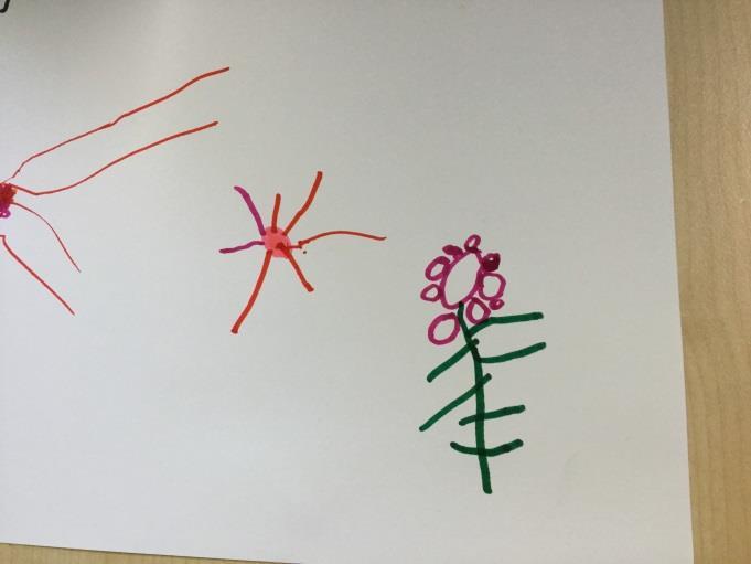 Barna har underveis vært opptatte av hva som skal være med i bildet. Det er edderkoppspinn, edderkopper, robot og en gorilla.