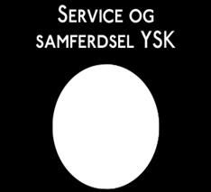 Service og samferdsel og Service- og samferdsel YSK Vg1 Service og samferdsel gir deg en innføring i hele 8 fagretninger hvor kundebehandling, salg, markedsføring og enkel økonomi er sentralt.