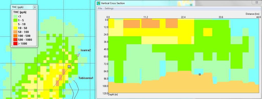 Figur 6 Tidsplott av maksimal THC i vannsøylen sør i tobis gytefelt 1 (se Figur 2). Fra simulering med start 1. juni.