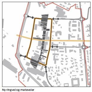 2.3.3 Offentlig eller privat Tjenesteyting Generelt Det legges til rette for underformål institusjon (helse, omsorg). Felt BIN1, BIN2 og BIN3 planlegges for sykehjem.