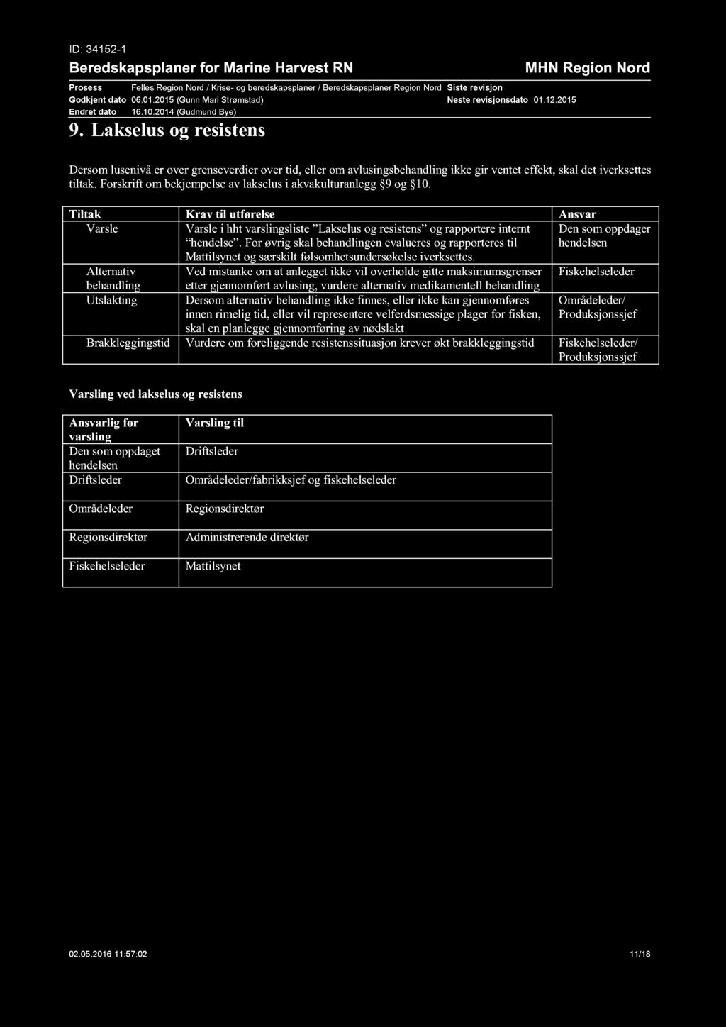 ID: 34152-1 Beredskapsplaner for Marine Harvest RN Prosess Felles Region Nord / Krise - og beredskapsplaner / Beredskapsplaner Region Nord Godkjent dato 06.01.