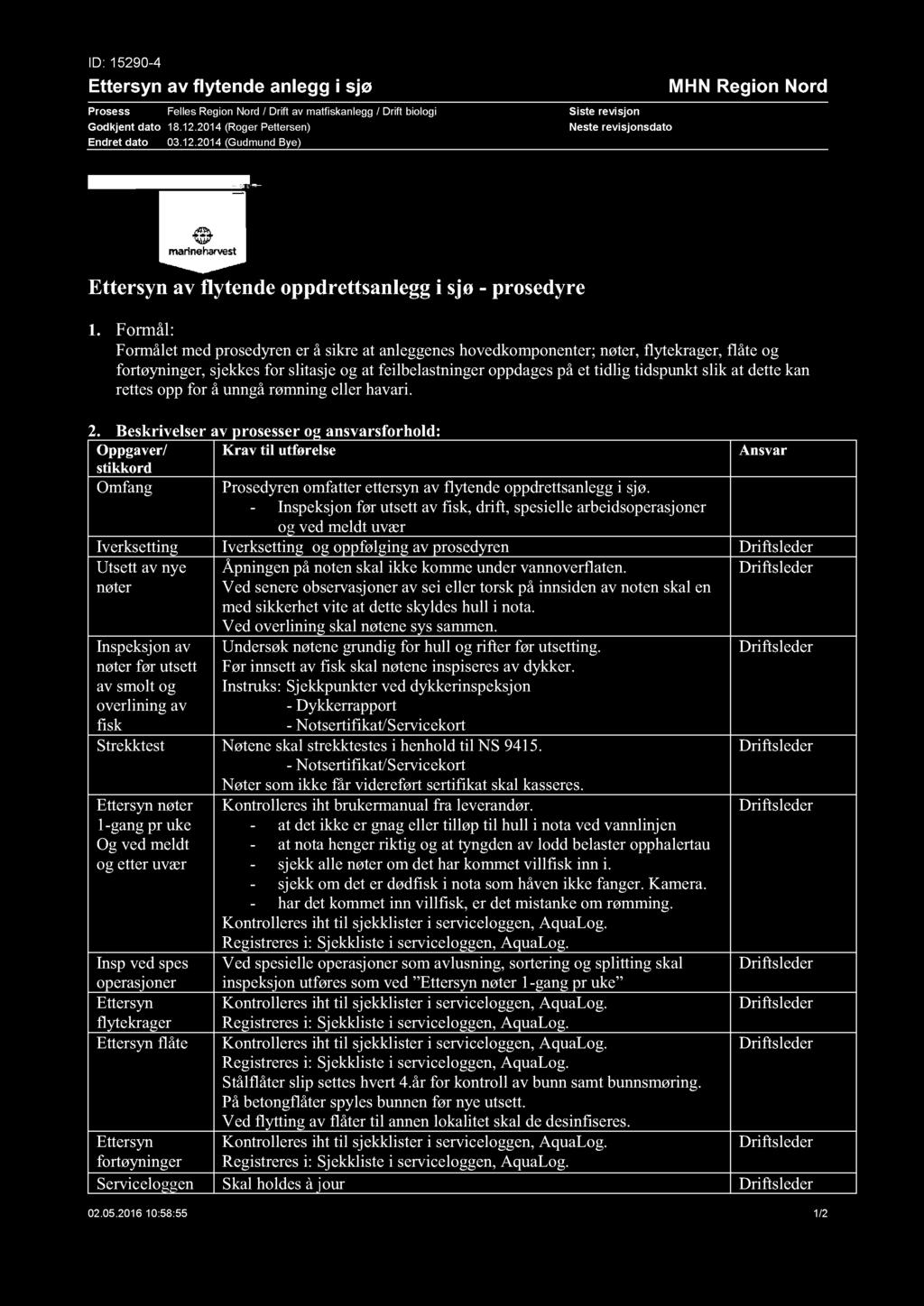 ID: 15290-4 Ettersyn av flytende anlegg i sjø Prosess Felles Region Nord / Drift av matfiskanlegg / Drift biologi Godkjent dato 18.12.