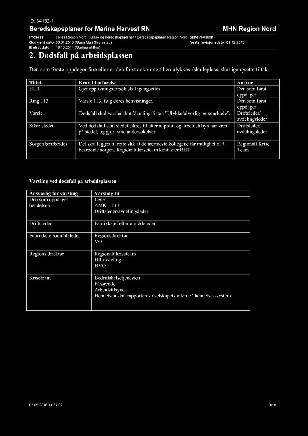 ID: 34152-1 Beredskapsplaner for Marine Harvest RN Prosess Felles Region Nord / Krise - og beredskapsplaner / Beredskapsplaner Region Nord Godkjent dato 06.01.