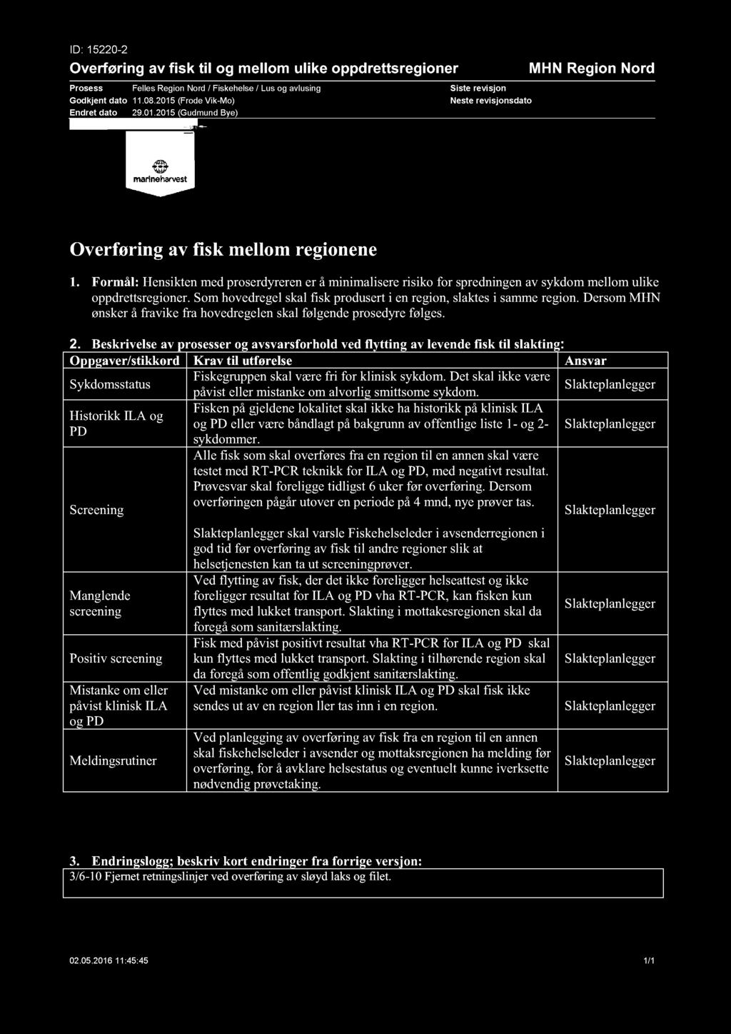 ID: 15220-2 Overføring av fisk til og mellom ulike oppdrettsregioner Prosess Felles Region Nord / Fiskehelse / Lus og avlusing Godkjent dato 11.08.2015