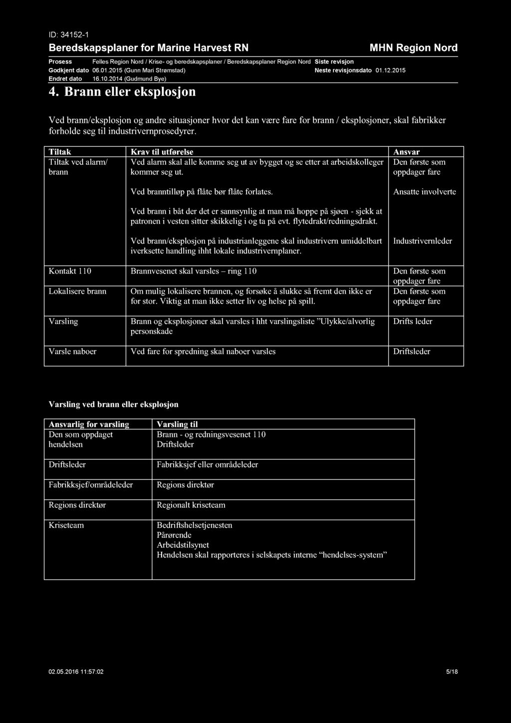 ID: 34152-1 Beredskapsplaner for Marine Harvest RN Prosess Felles Region Nord / Krise - og beredskapsplaner / Beredskapsplaner Region Nord Godkjent dato 06.01.