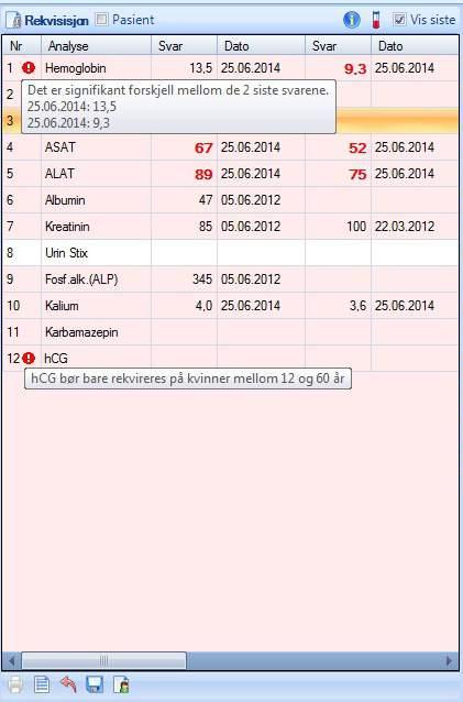 Beskrivelse av rekvisisjonsfeltet I rekvisisjonsfeltet bygges selve rekvireringen. Valgte analyser listes opp fortløpende.