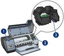 Kapittel 3 1 Automatisk papirtypeføler 2 Blekkpatroner 3 Alternativ utskriftsmodus 1