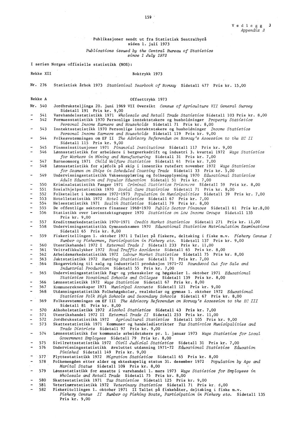 Vedlegg Appendix. I serien Norges offisielle statistikk (N0S): Publikasjoner sendt ut fra Statistisk Sentralbyrå siden.