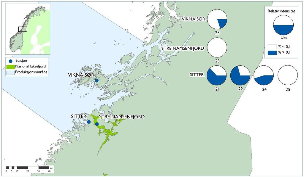 Figur 9. Undersøkte stasjoner i Nord Trøndelag.