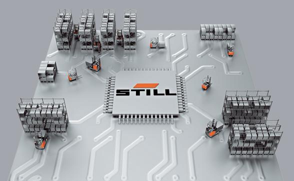 Transport Elektriske gaffeltrucker Lagertrucker Plattform- og tauetrucker Tugger Trains Brukte trucker Systemer Internlogistisk rådgivning Reoler- og hyllesystemer Førerassistanse Diesel- og