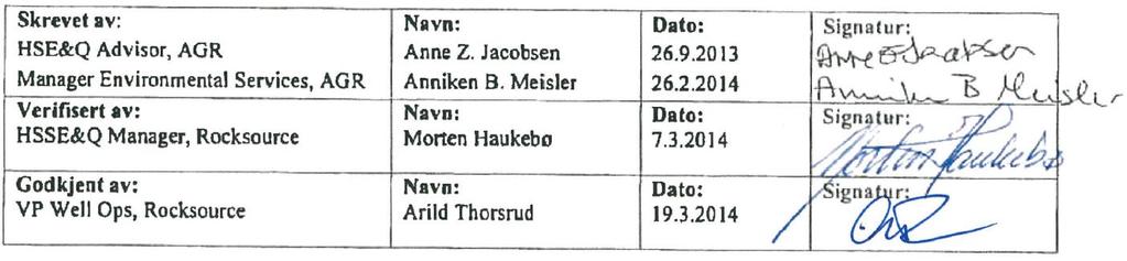 Tittel: Årlig utslippsrapportering for 2013 26/5-1 Storbarden Dokument Nr: Sikkerhetsgrad: OPEN Kontrakt nr. / Prosjekt nr.: PL 506S Klient: Rocksource Rocksource arkivfil: Issue dato: Onsdag 26.