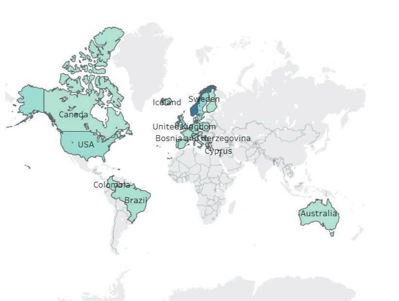 I 2016 har forskere ved SiV 41 publikasjoner med internasjonal medforfatter og samarbeid med forskere fra 27 forskjellige land, noe som er en økning på 20,6% fra de to foregående år.