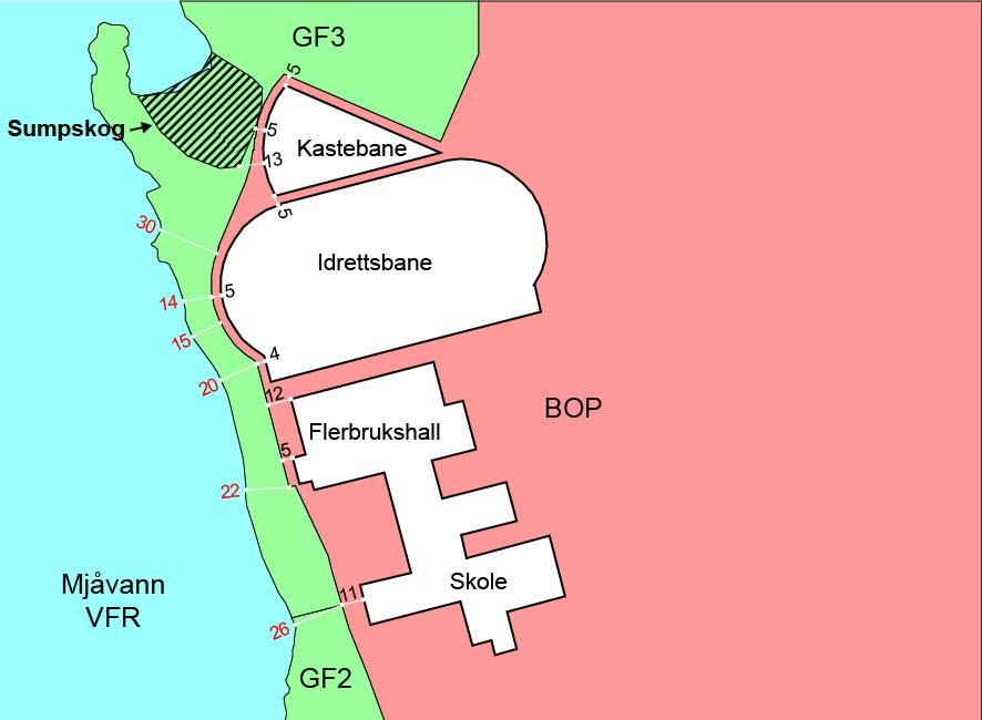 Figur 2. Prinsippfigur plankart med avstand fra BOP og fotavtrykk til friområder og Mjåvann.