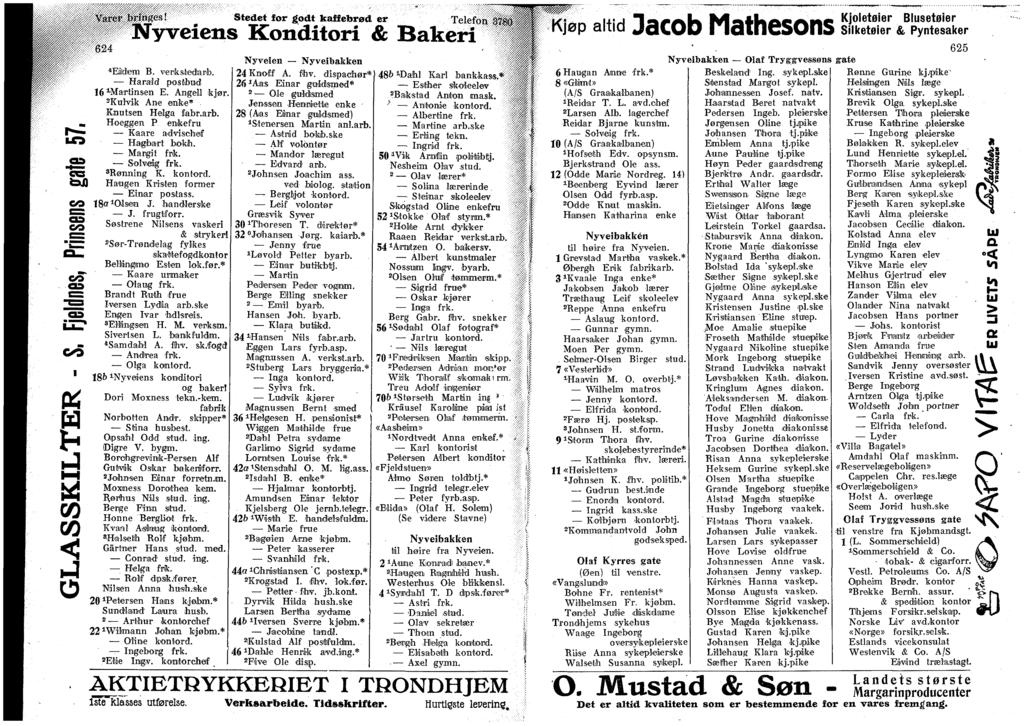 LO CCS C/ 03 " K j O 4 Eålden B. venksedarb. Harald postbud 16 ^Martnsen E. Angell kjør 2 Kulvk Ane enke* Knutsen Helga fabr.arb. Hoeggen P enkefru Kaare advschef Hagbart bokh. Margt frk. Solveg frk.